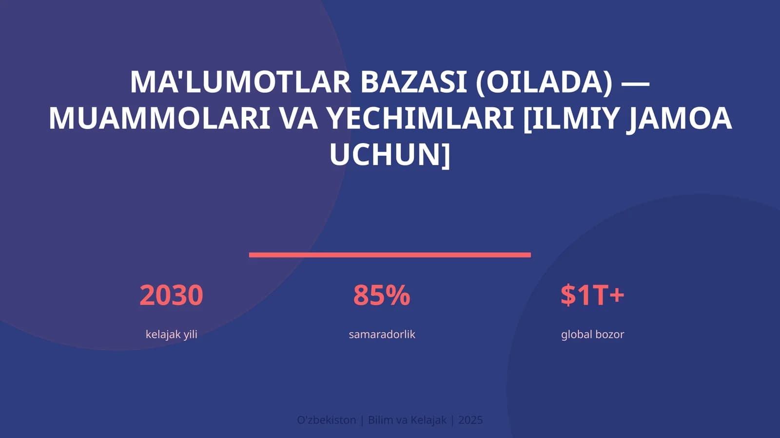 MA'LUMOTLAR BAZASI (OILADA) — MUAMMOLARI VA YECHIMLARI [ILMIY JAMOA UCHUN]