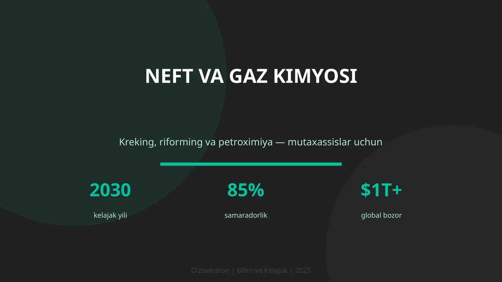 Neft va gaz kimyosi