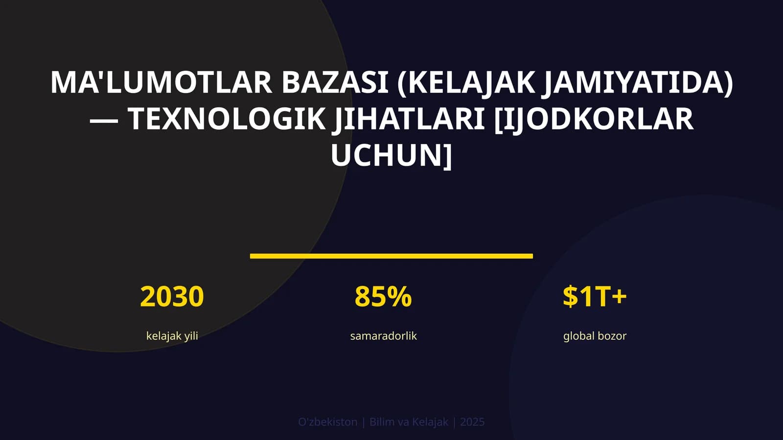 Ma'lumotlar bazasi (kelajak jamiyatida) — texnologik jihatlari [ijodkorlar uchun]