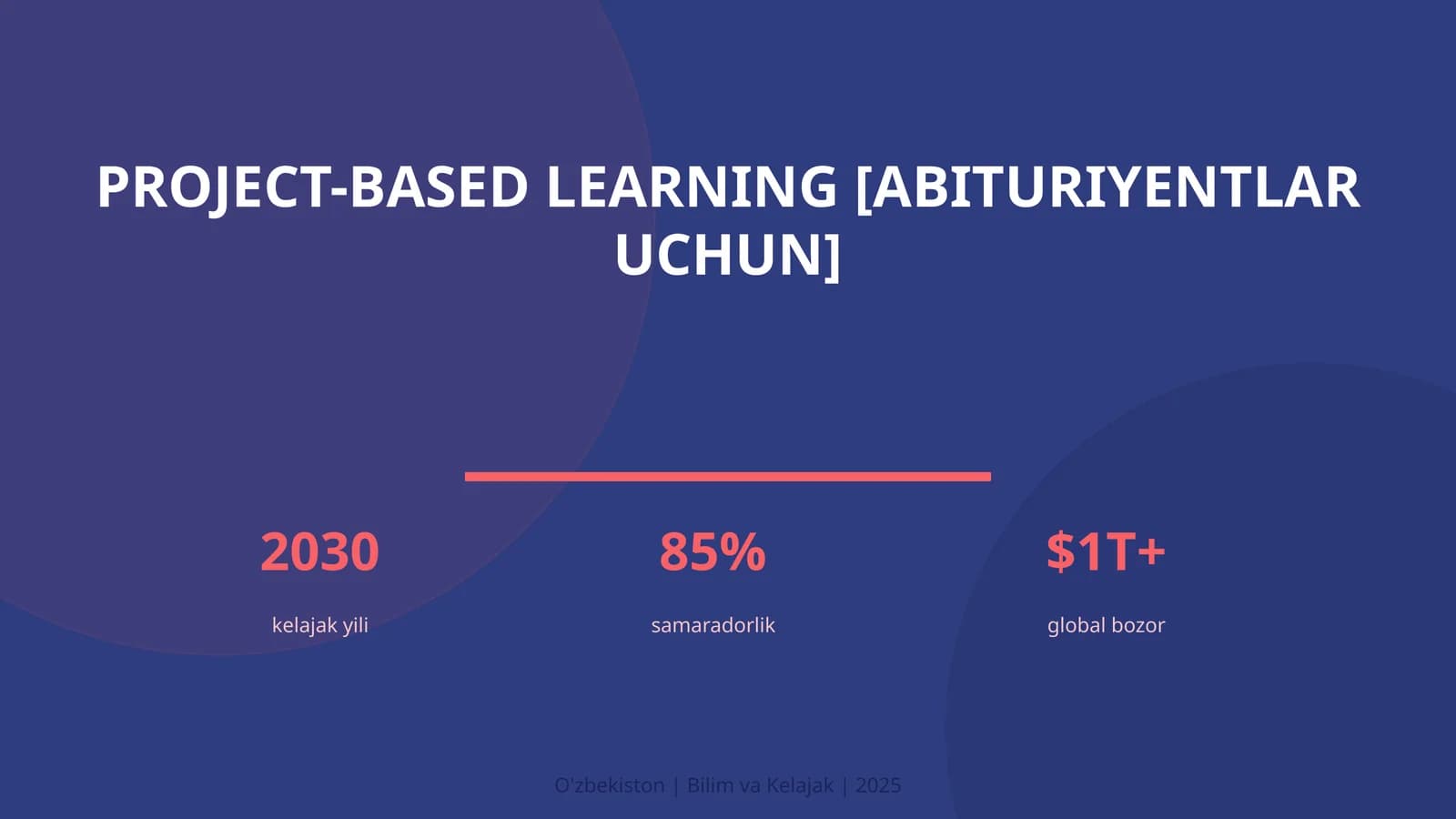 Project-based learning [abituriyentlar uchun]