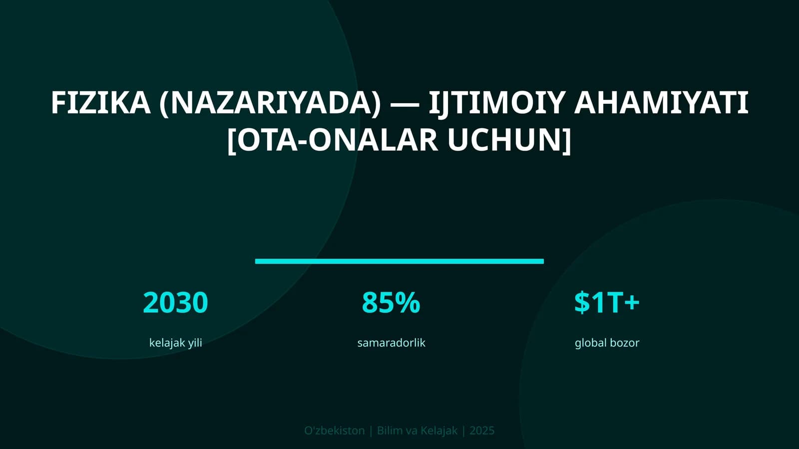 FIZIKA (NAZARIYADA) — IJTIMOIY AHAMIYATI [OTA-ONALAR UCHUN]