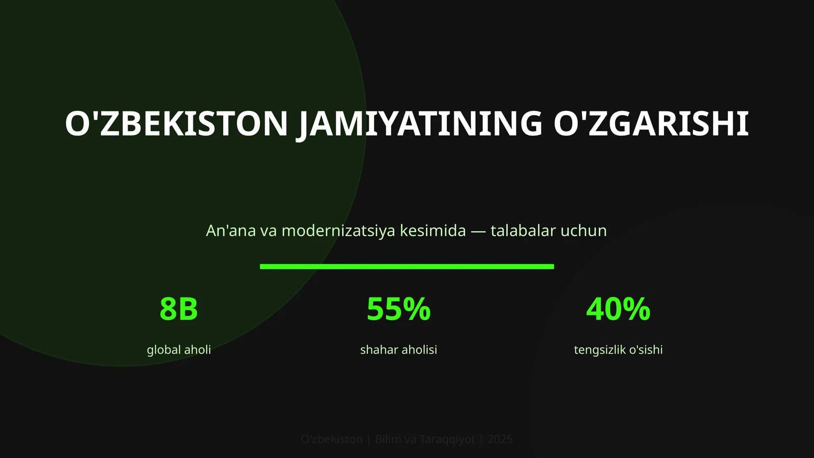 O'ZBEKISTON JAMIYATINING O'ZGARISHI