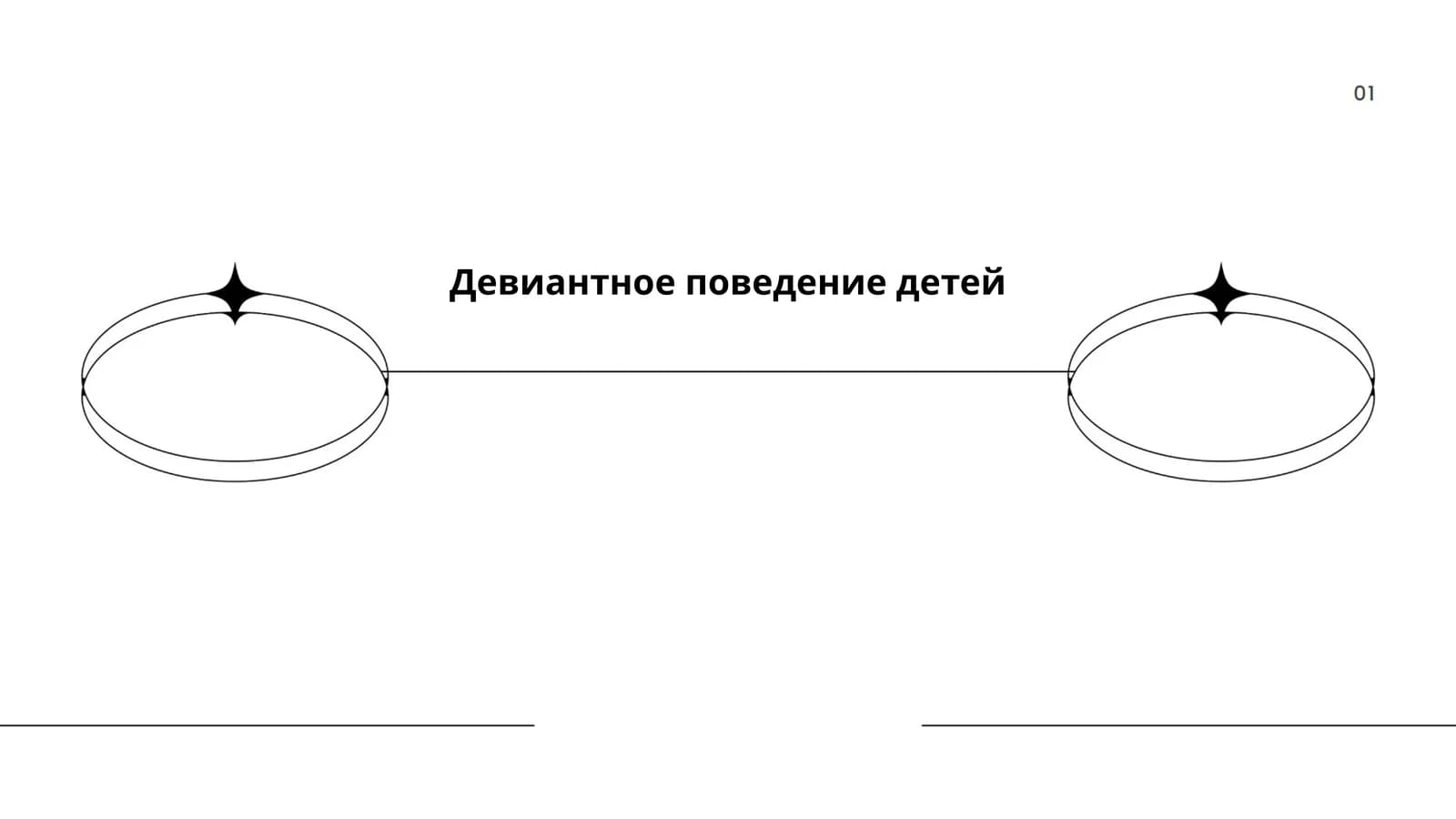 Девиантное поведение детей
