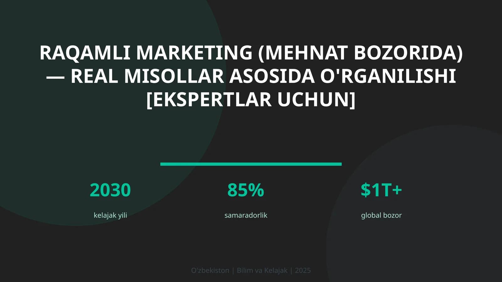 Raqamli marketing (mehnat bozorida) — real misollar asosida o'rganilishi [ekspertlar uchun]