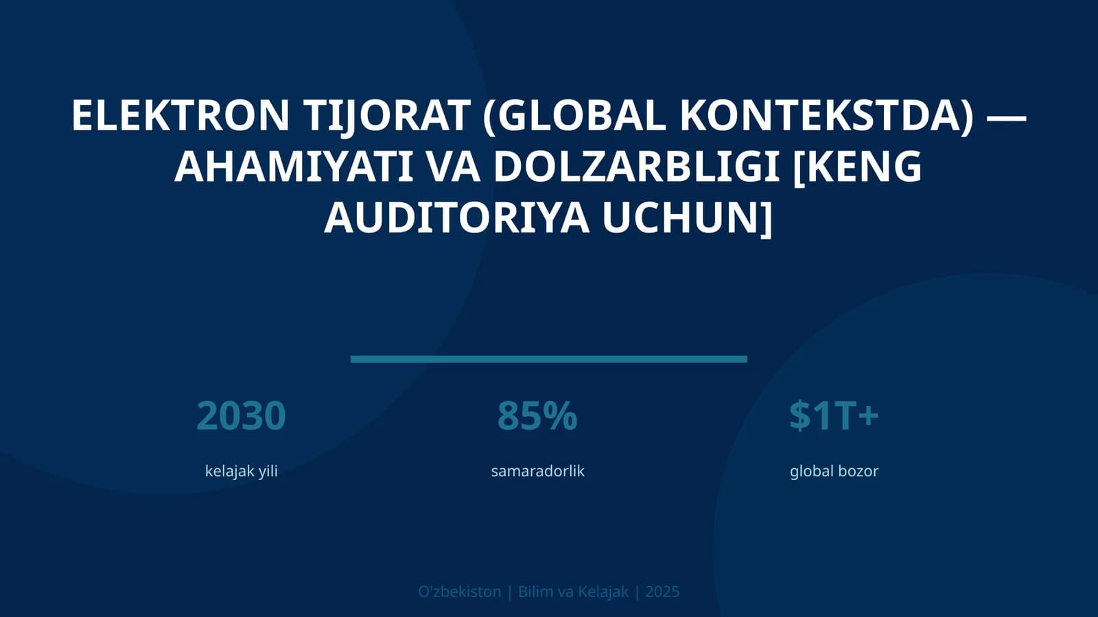 Elektron tijorat (global kontekstda) — ahamiyati va dolzarbligi [keng auditoriya uchun]
