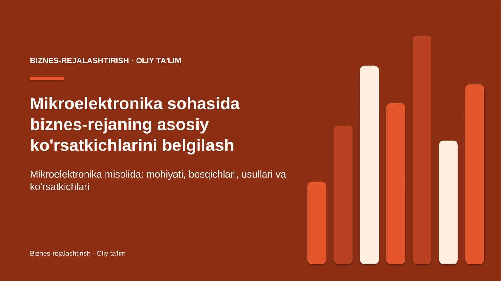 mikroelektronika sohasida biznes rejaning asosiy ko'rsatkichlarini belgilash 2130