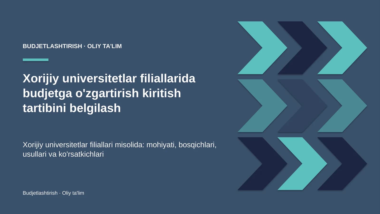 xorijiy universitetlar filiallarida budjetga o'zgartirish kiritish tartibini belgilash 2054
