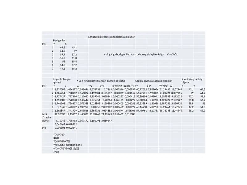 Egri chiziqli regressiya tenglamasini qurish