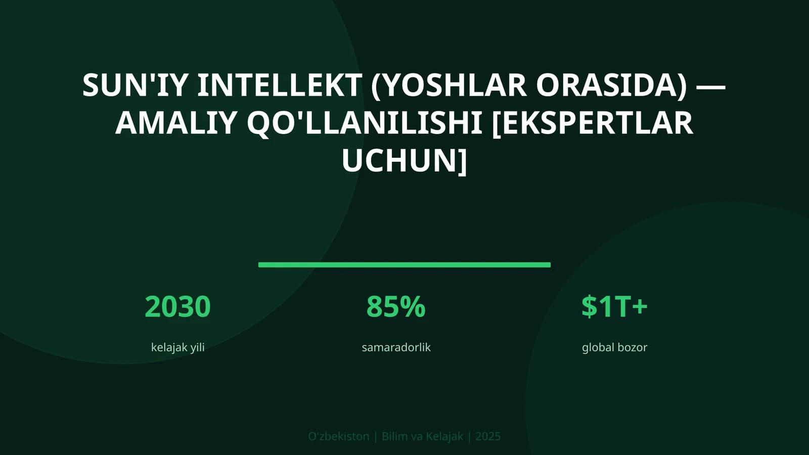 Sun'iy Intellekt (Yoshlar Orasida) — Amaliy Qo'llanilishi [Ekspertlar Uchun]