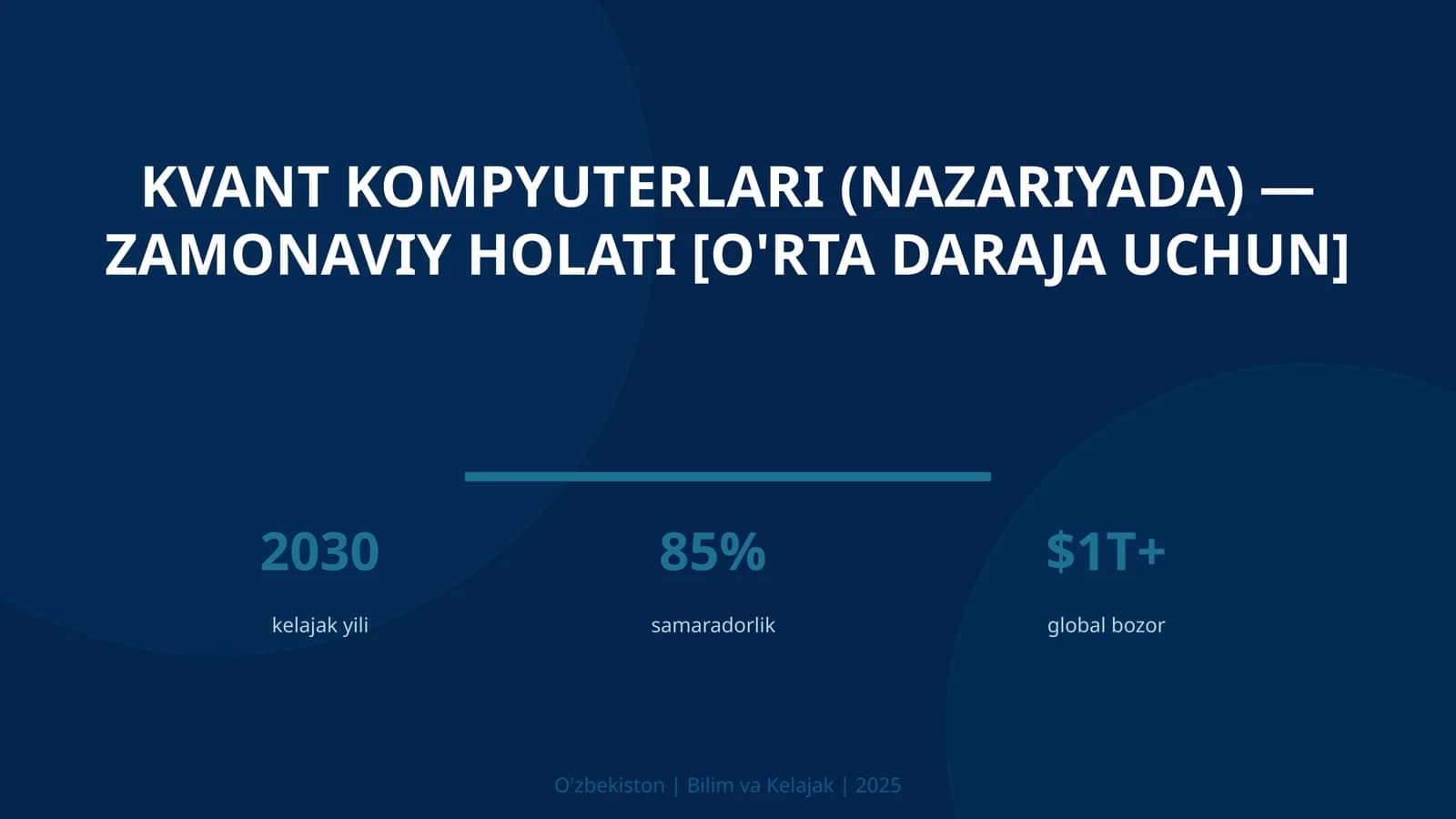 Kvant kompyuterlari (nazariyada) - zamonaviy holati [o'rta daraja uchun]