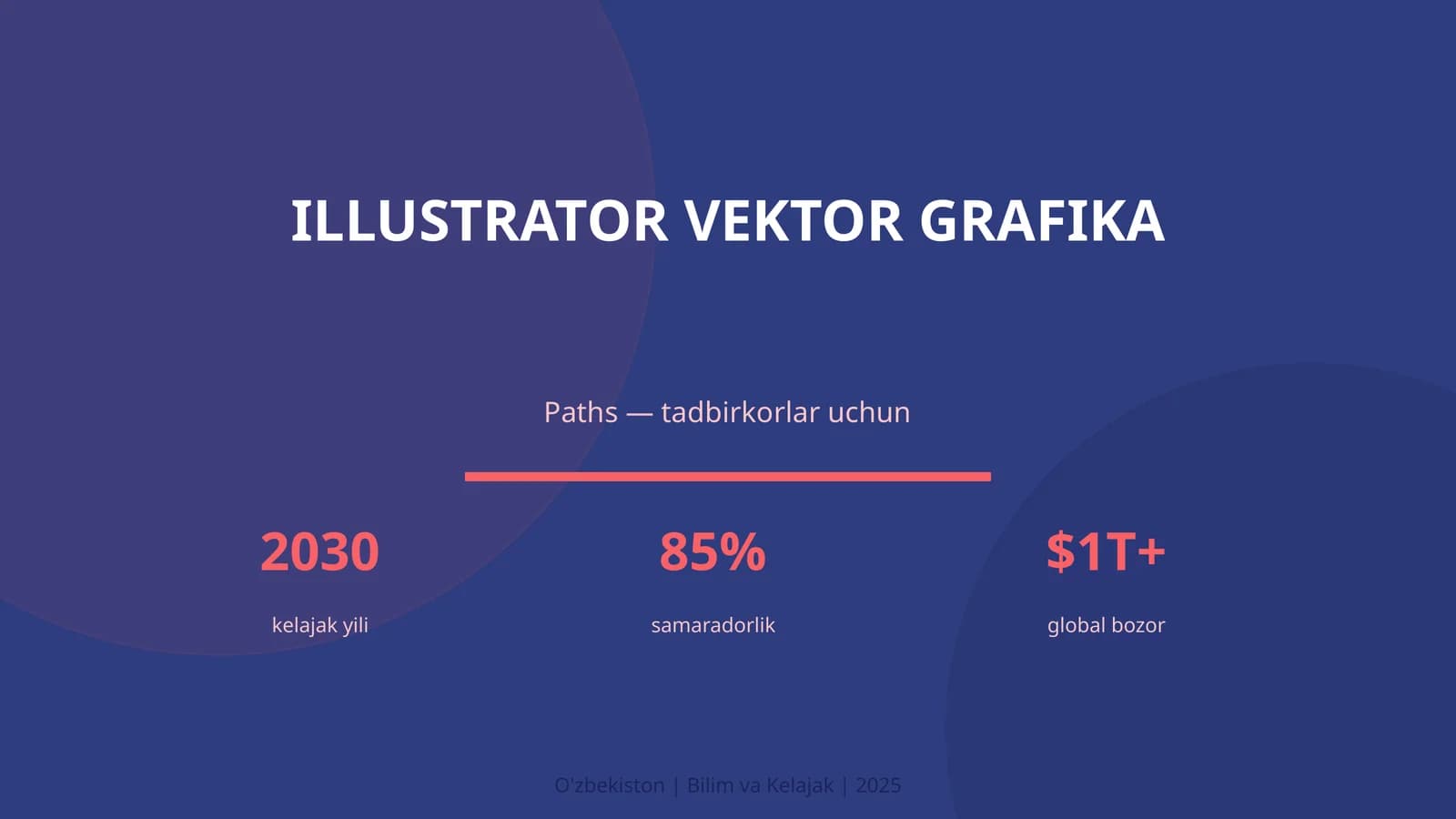 Illustrator vektor grafika