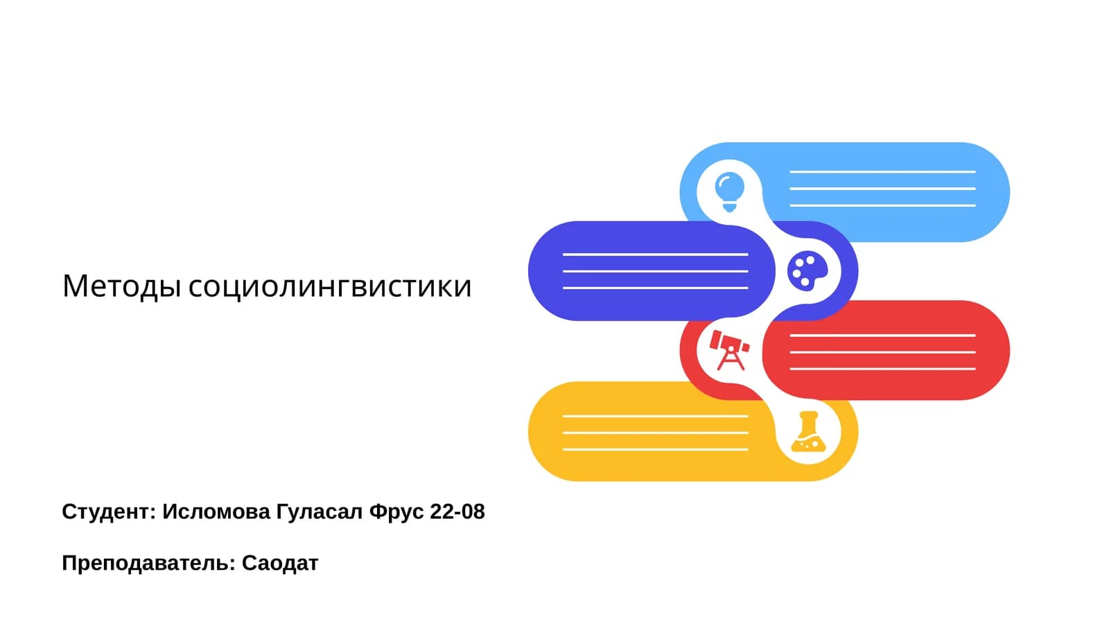 Методы социолингвистики