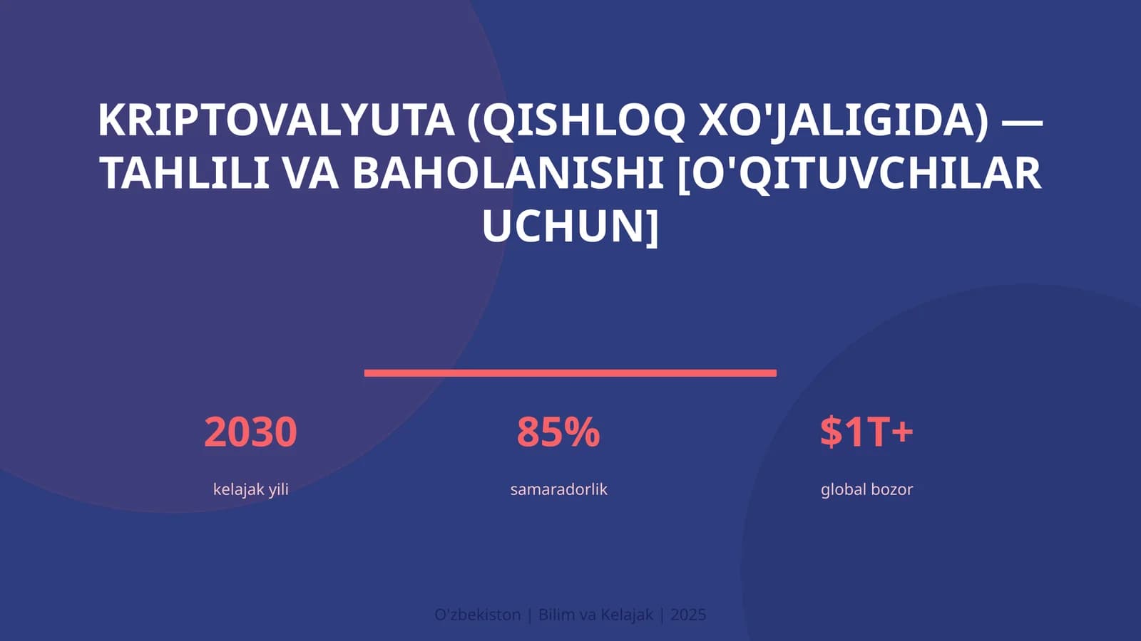 Kriptovalyuta (qishloq xo'jaligida) — tahlili va baholanishi [o'qituvchilar uchun]