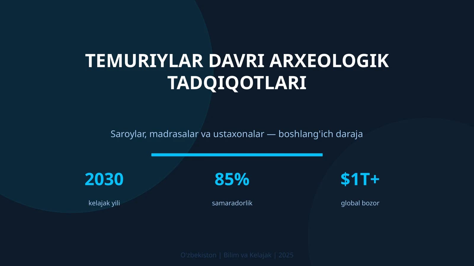 TEMURIYLAR DAVRI ARXEOLOGIK TADQIQOTLARI