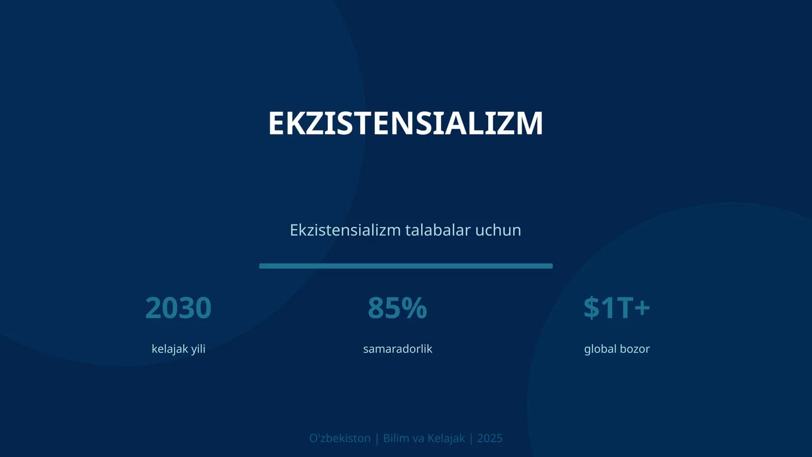 Ekzistensializm