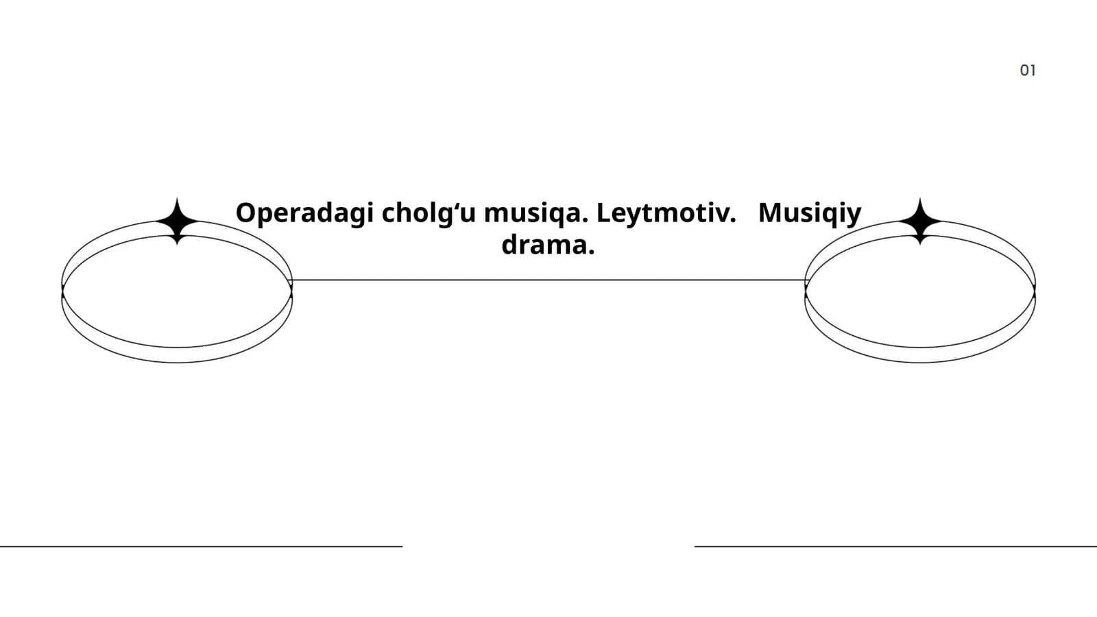 Opera san'ati va uning tarixi