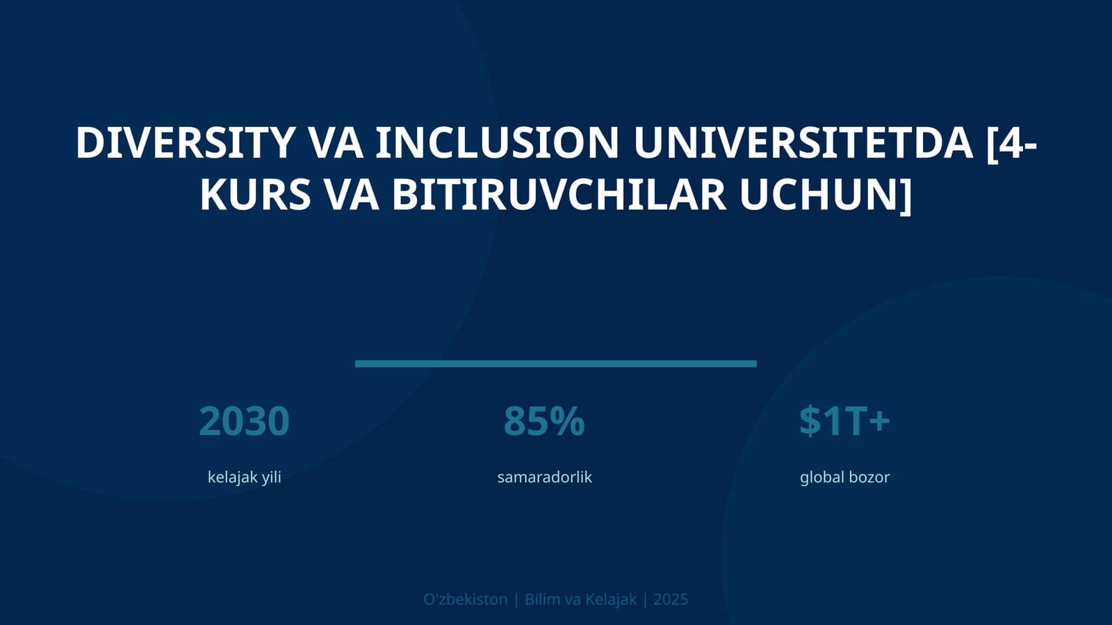 Diversity va inclusion universitetda [4-kurs va bitiruvchilar uchun]