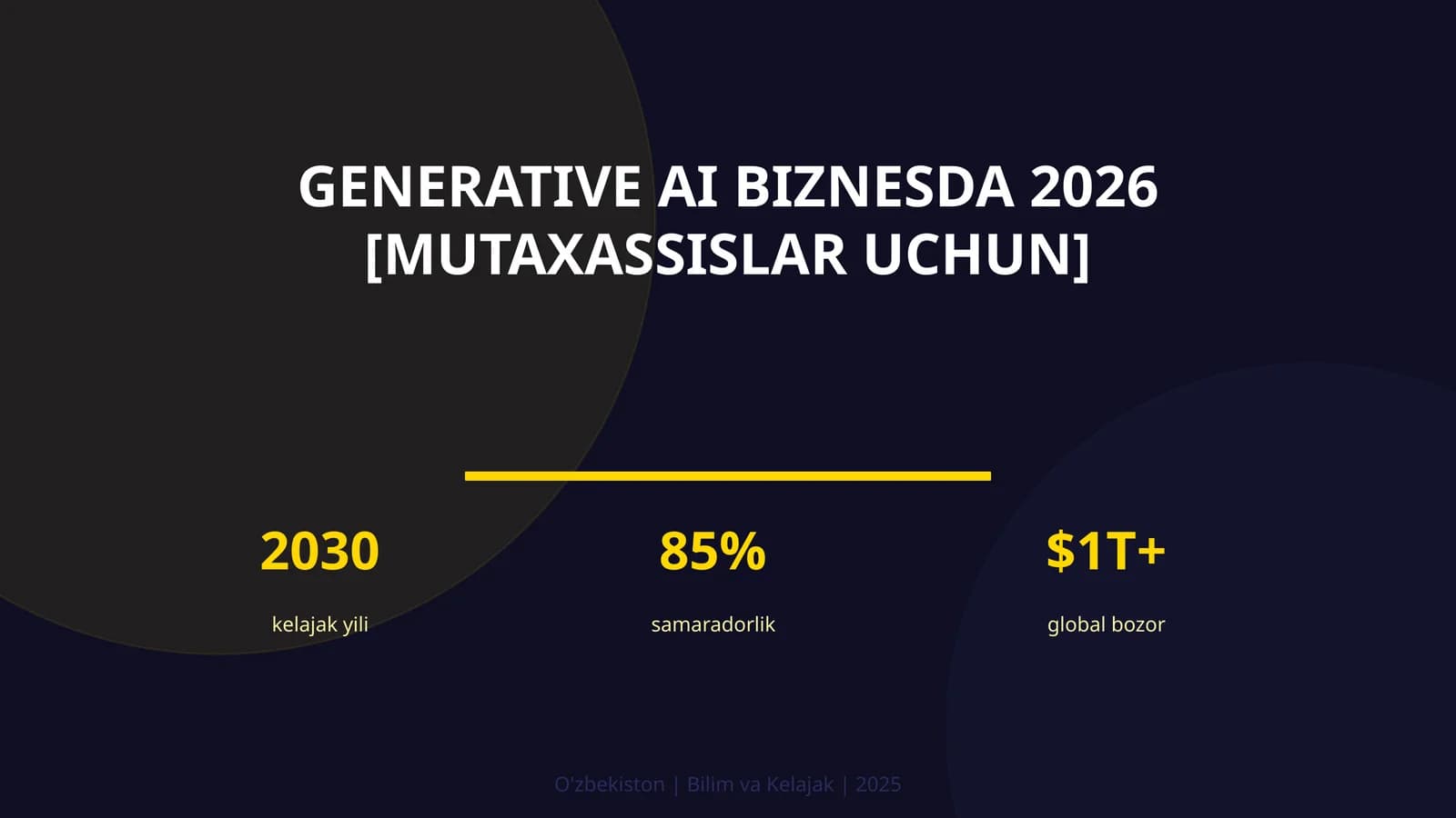 Generative AI biznesda 2026 [MUTAXASSISLAR UCHUN]