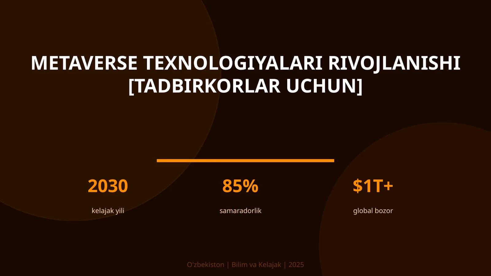Metaverse texnologiyalari rivojlanishi [tadbirkorlar uchun]