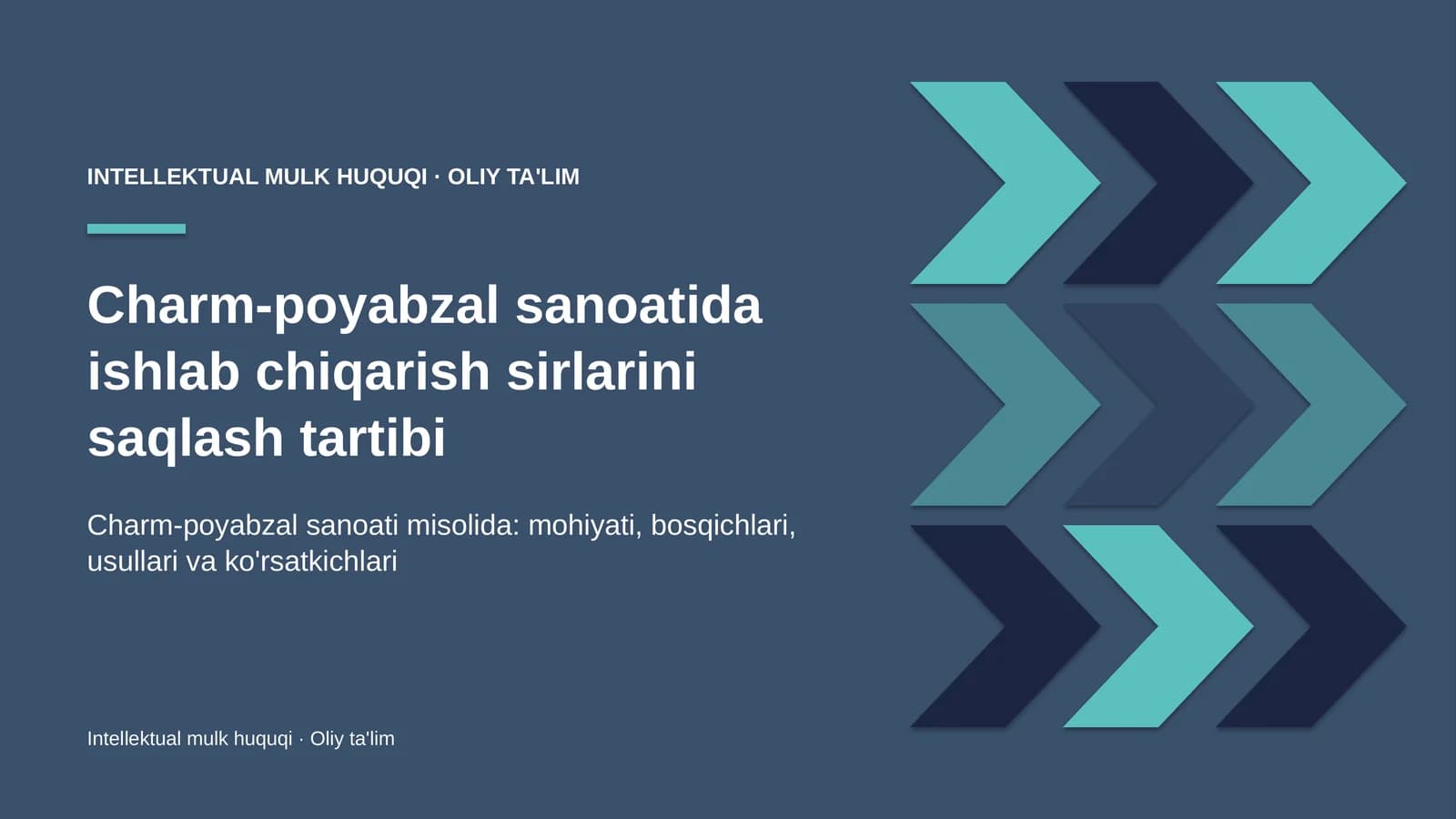 Charm-poyabzal sanoatida ishlab chiqarish sirlarini saqlash tartibi