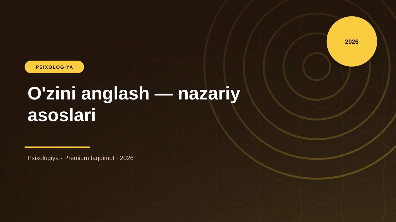 O'zini anglash — nazariy asoslari