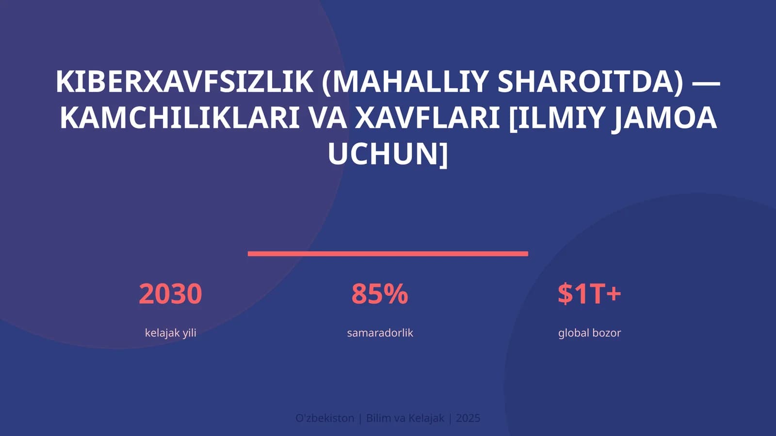 KIBERXAVFSIZLIK (MAHALLIY SHAROITDA) — KAMCHILIKLARI VA XAVFLARI [ILMIY JAMOA UCHUN]