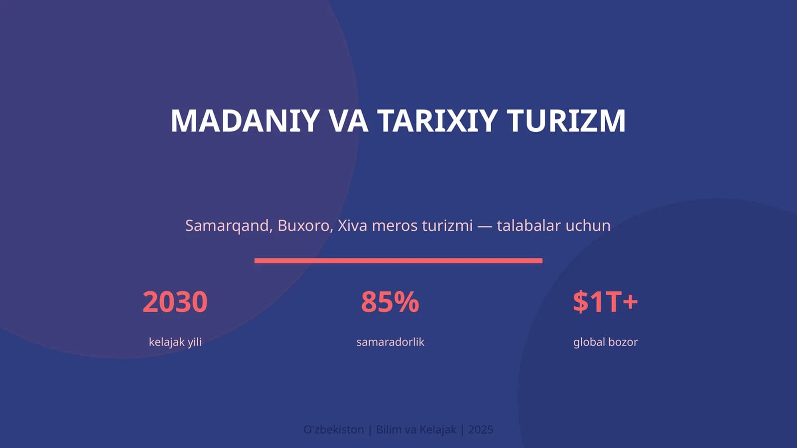 MADANIY VA TARIXIY TURIZM