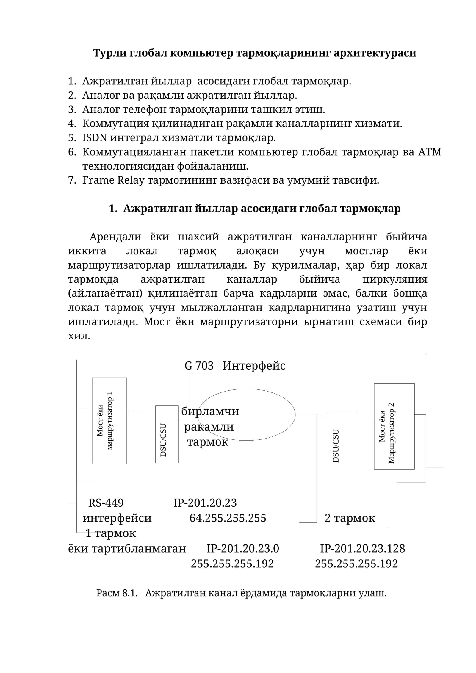 Ажратилган йыллар асосидаги глобал тармоқлар