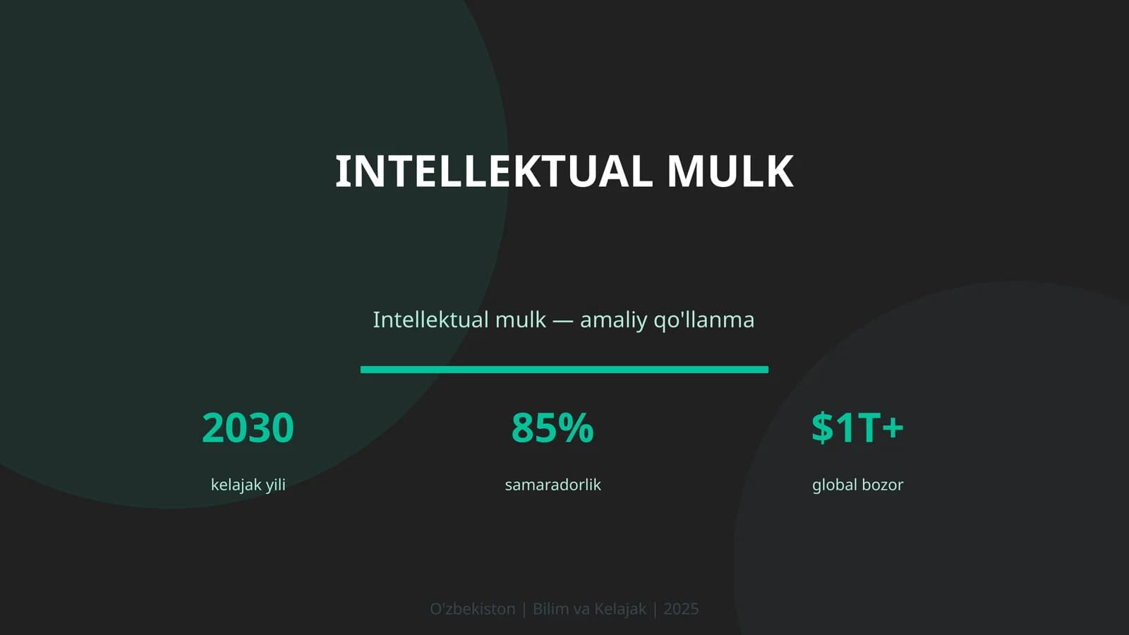 Intellektual mulk