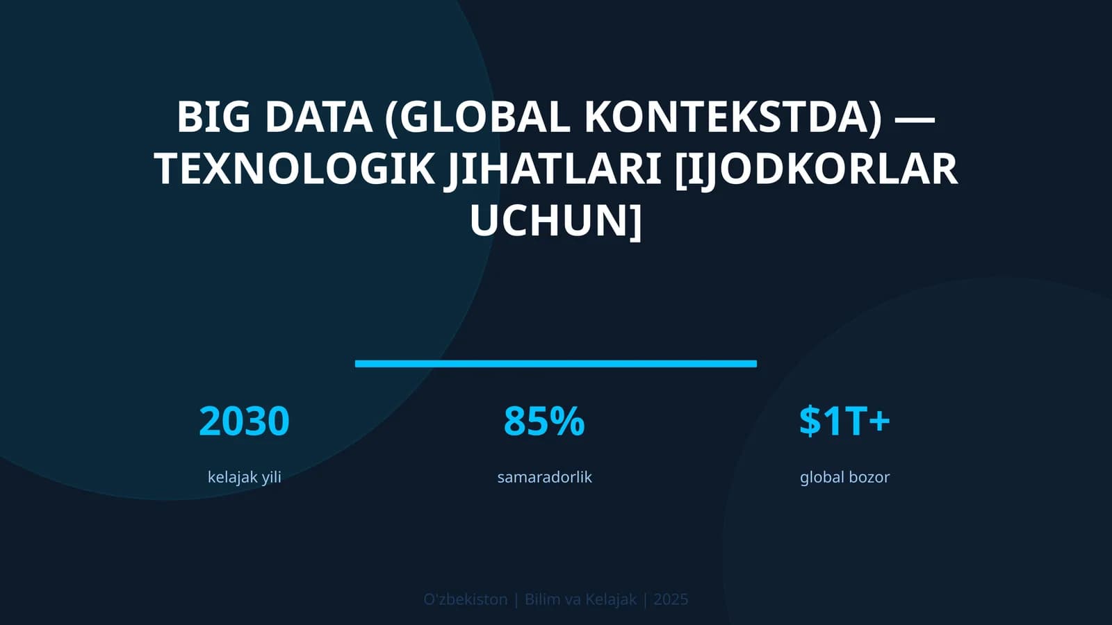 BIG DATA (GLOBAL KONTEKSTDA) — TEXNOLOGIK JIHATLARI [IJODKORLAR UCHUN]