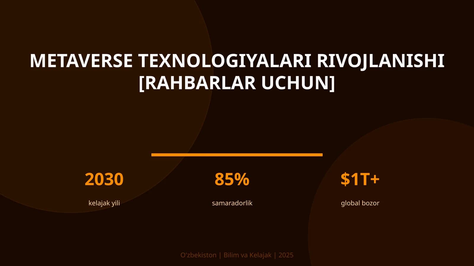 Metaverse texnologiyalari rivojlanishi [rahbarlar uchun]