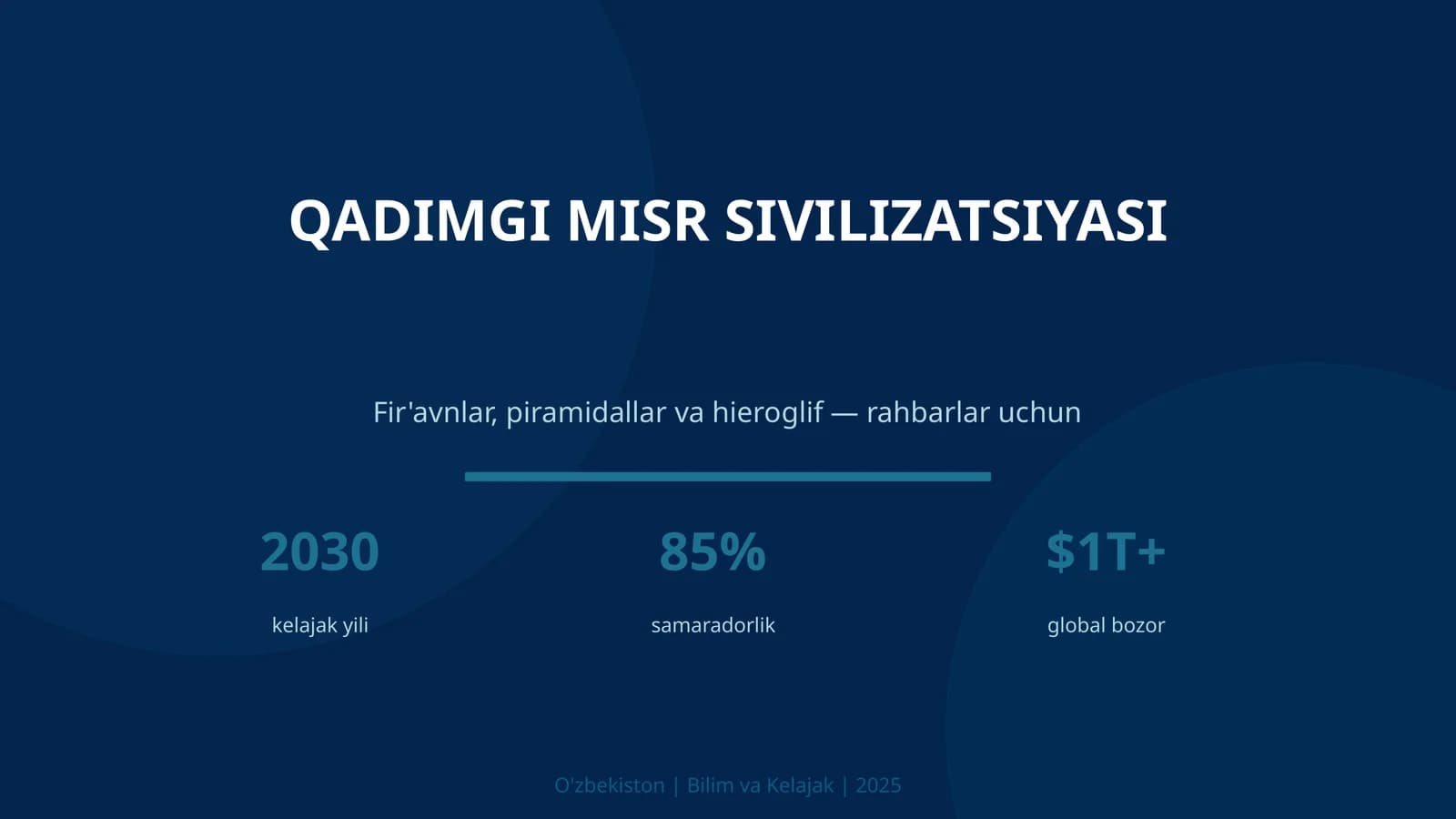 Qadimgi Misr sivilizatsiyasi