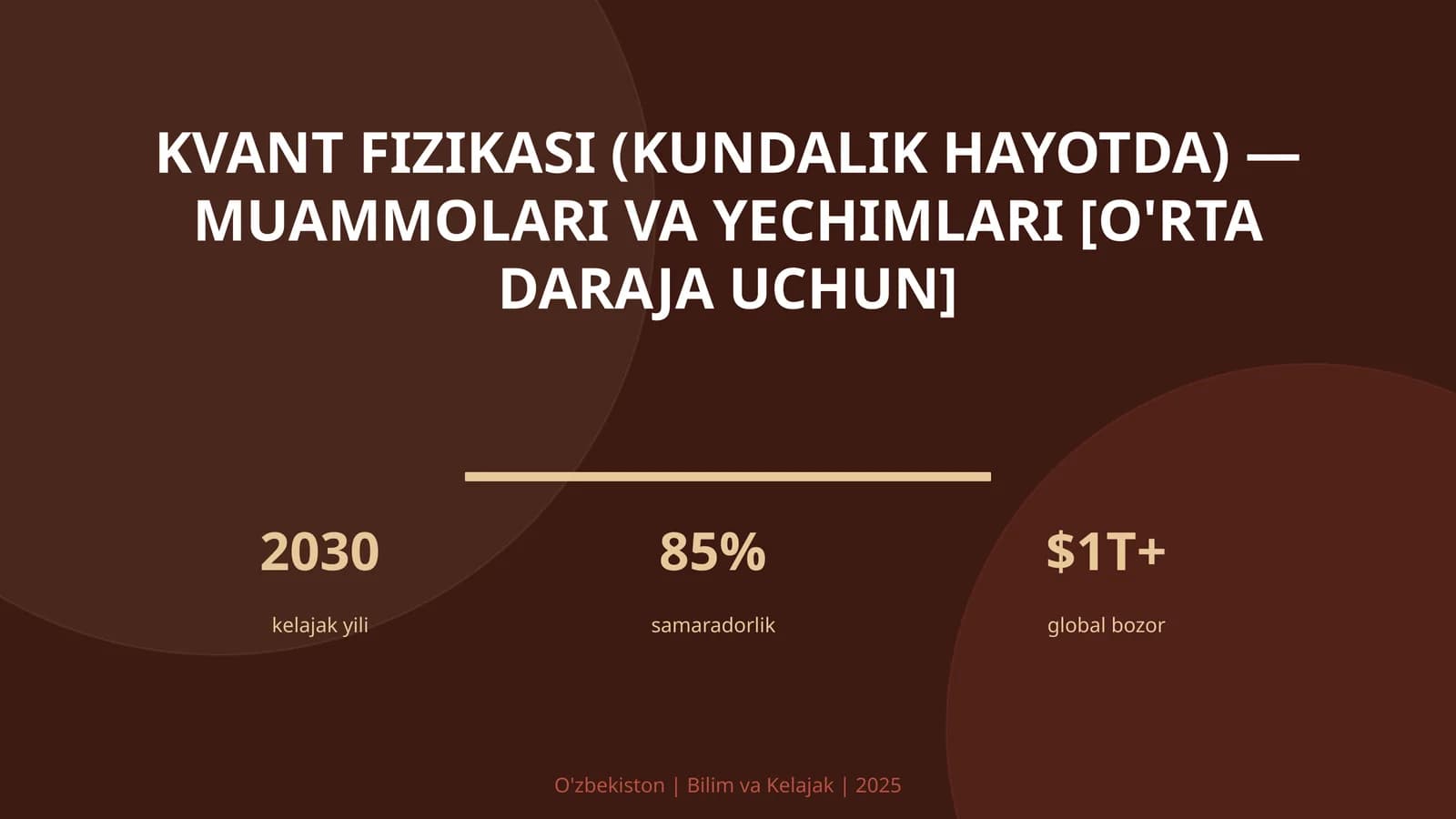 Kvant fizikasi (kundalik hayotda) — muammolari va yechimlari [o'rta daraja uchun]