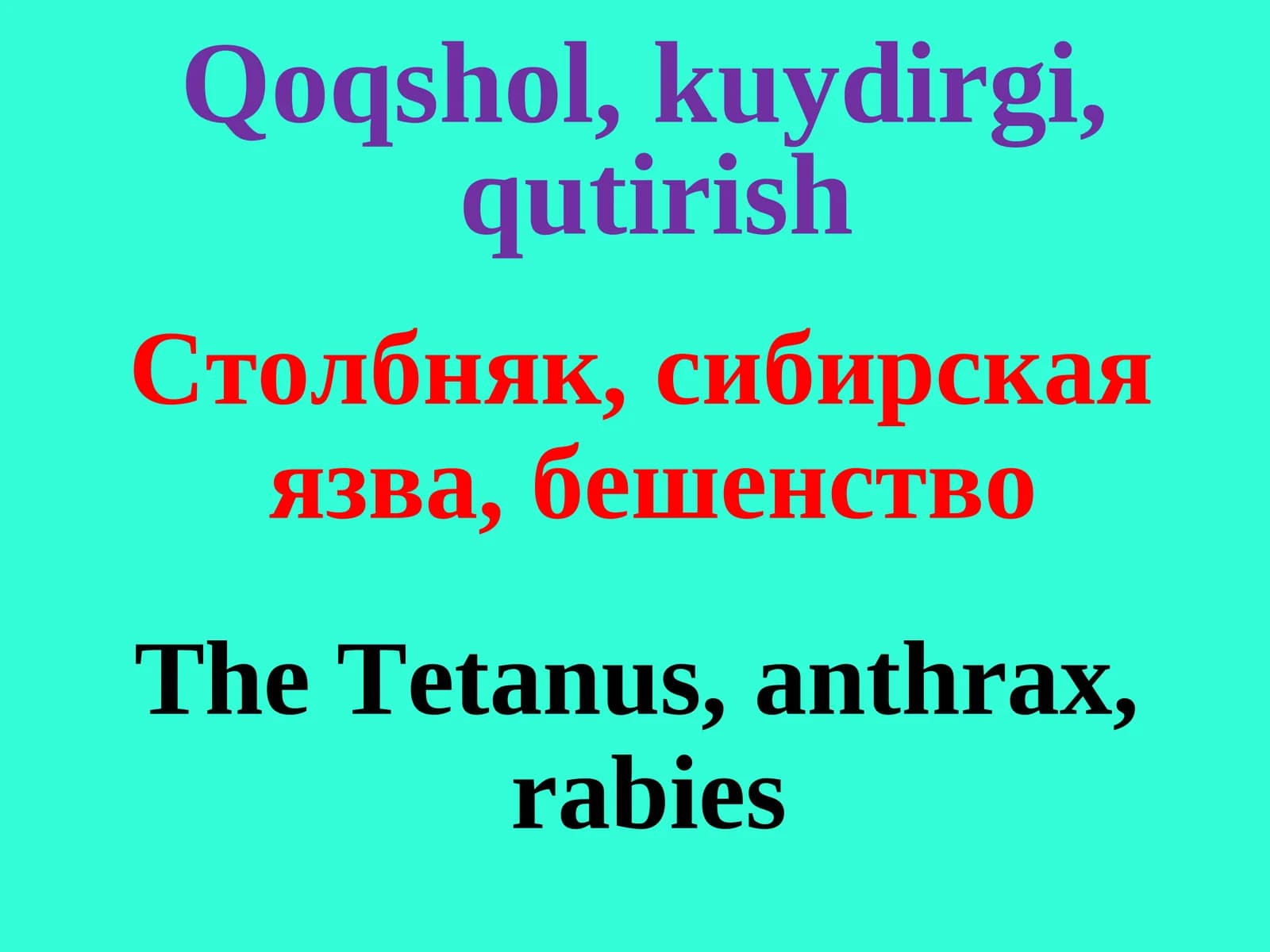 Qoqshol