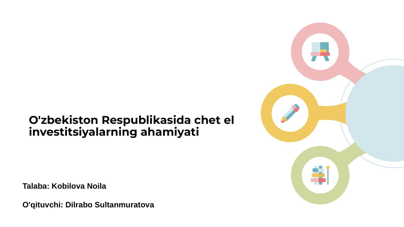 O'zbekiston Investitsiyalar Sarlavhasi