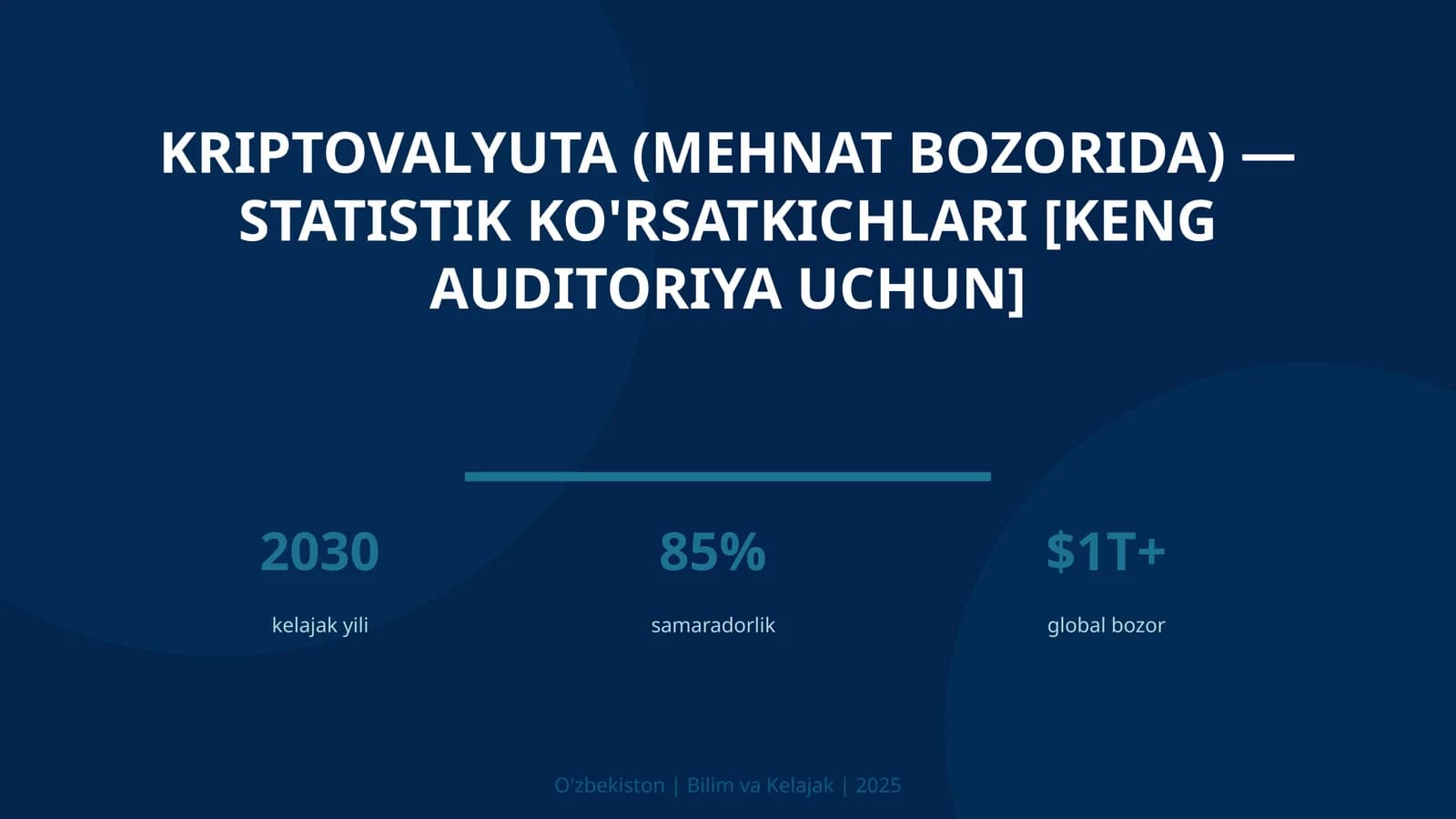 Kriptovalyuta (Mehnat Bozorida) - Statistik Ko'rsatkichlari [Keng Auditoriya Uchun]