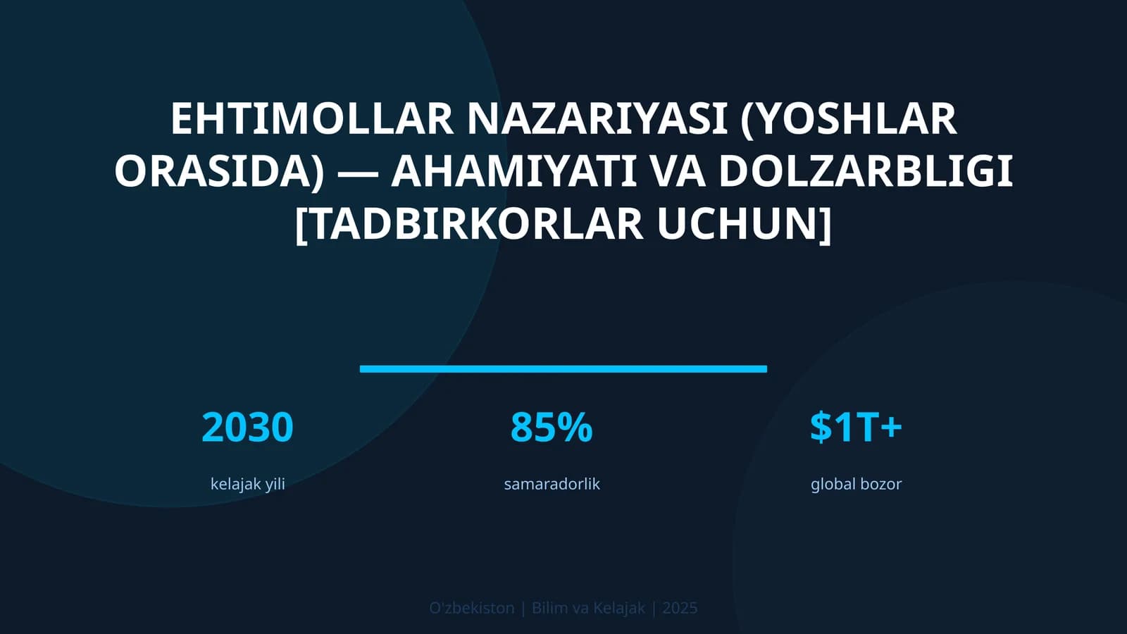 Ehtimollar nazariyasi (Yoshlar orasida) - ahamiyati va dolzarbligi [Tadbirkorlar uchun]