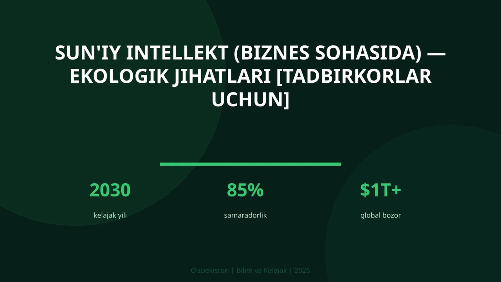 Sun'iy intellekt (biznes sohasida) — ekologik jihatlari [tadbirkorlar uchun]