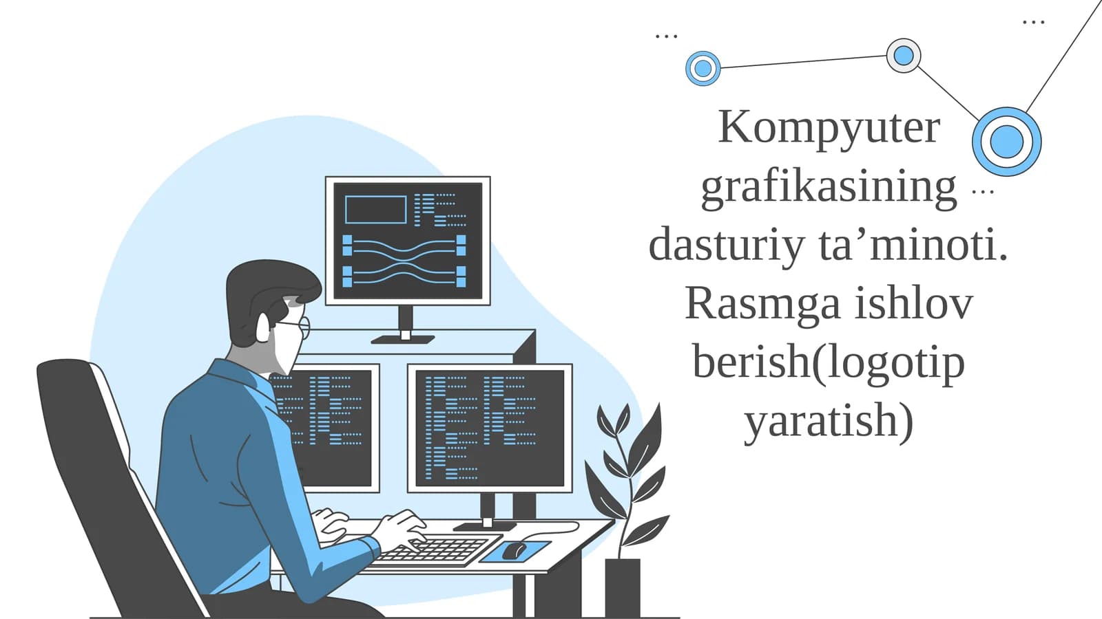 Kompyuter grafikasining dasturiy ta’minoti. Rasmga ishlov berish(cyaratish)