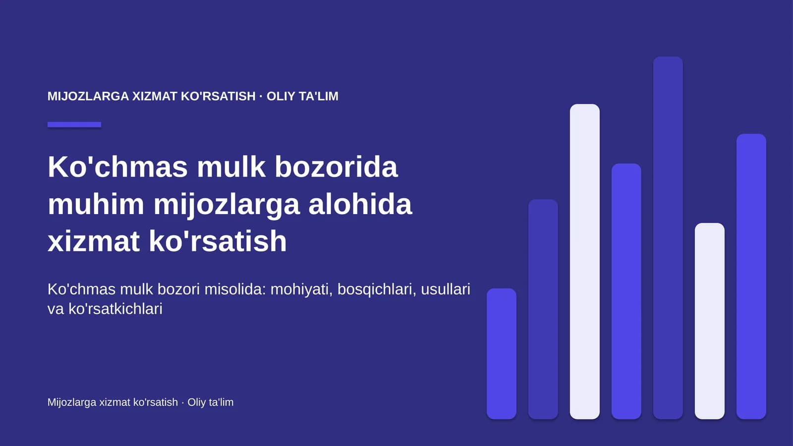 Ko'chmas mulk bozorida muhim mijozlarga alohida xizmat ko'rsatish