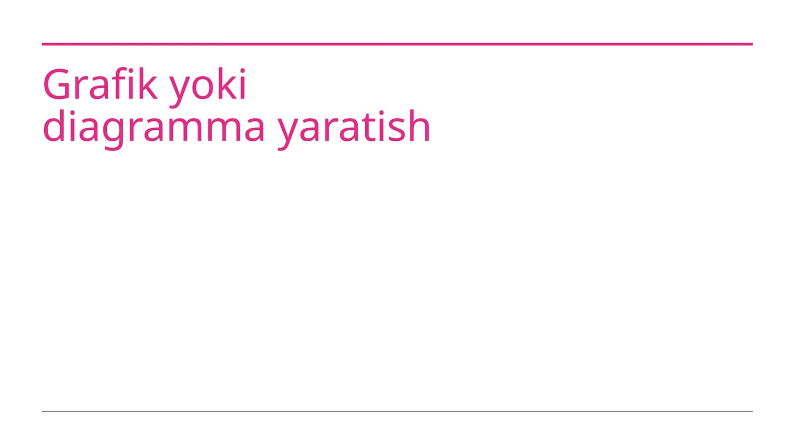 Grafik yoki diagramma yaratish