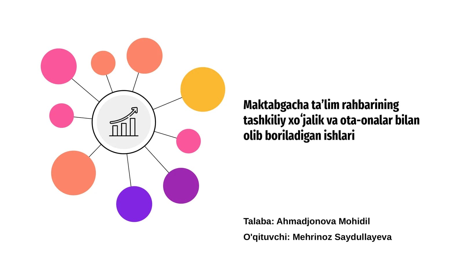 Maktabgacha ta'lim rahbarining tashkiliy xo'jalik va ota-onalar bilan olib boriladigan ishlari