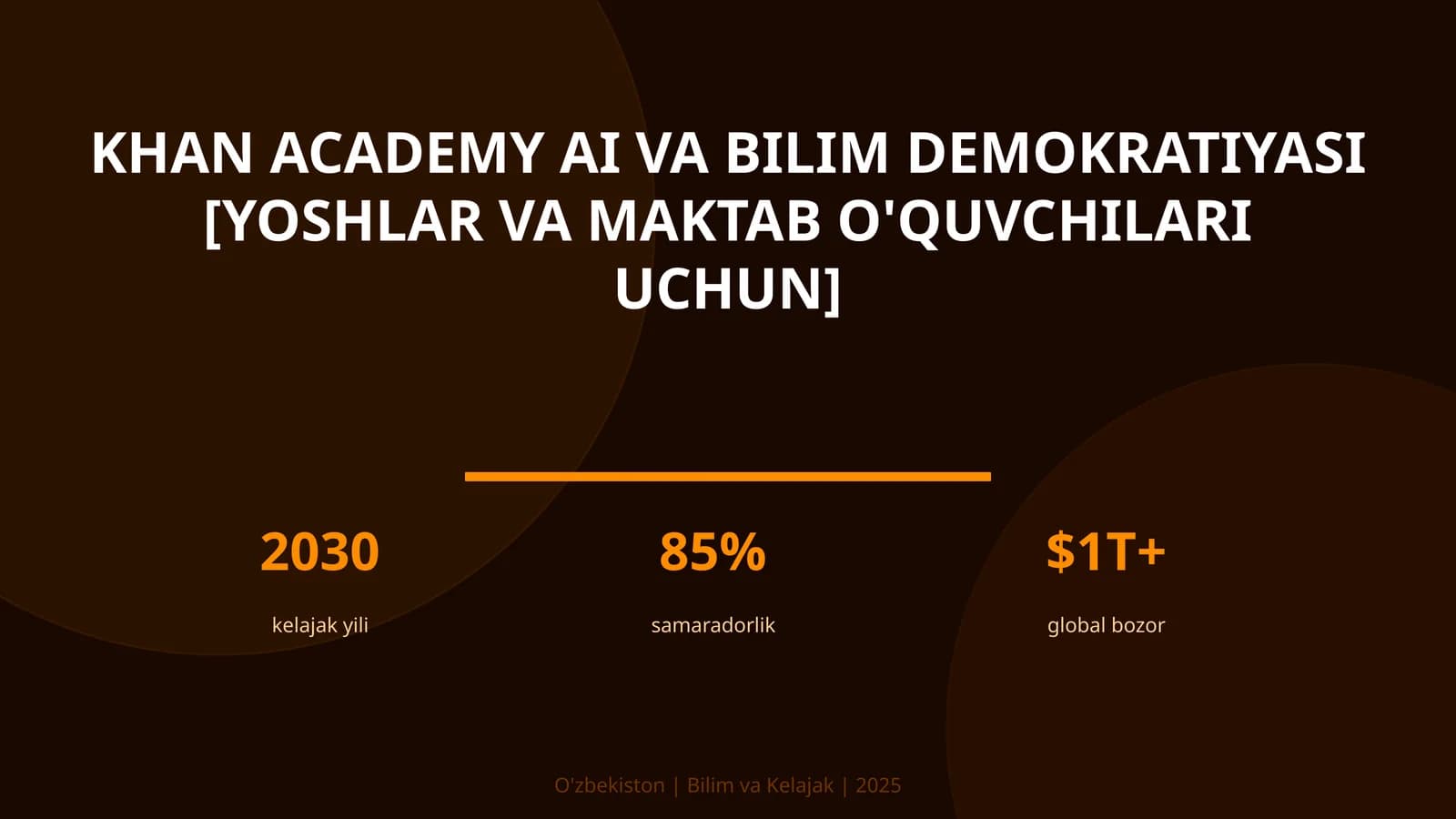 Khan Academy AI va bilim demokratiyasi [yoshlar va maktab o'quvchilari uchun]