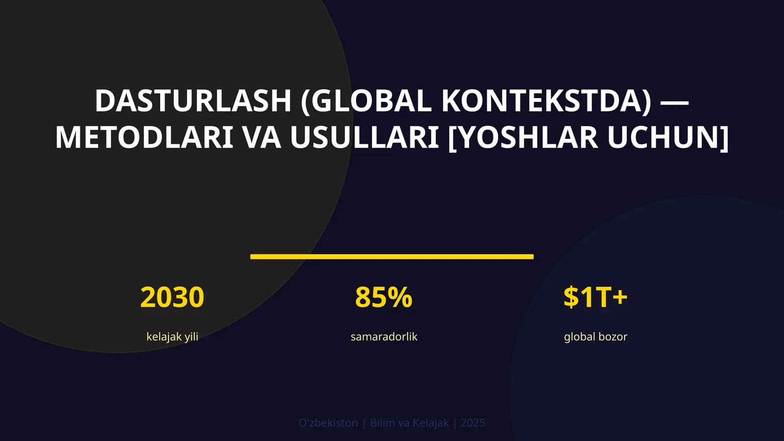 Dasturlash (global kontekstda) — metodlari va usullari [yoshlar uchun]