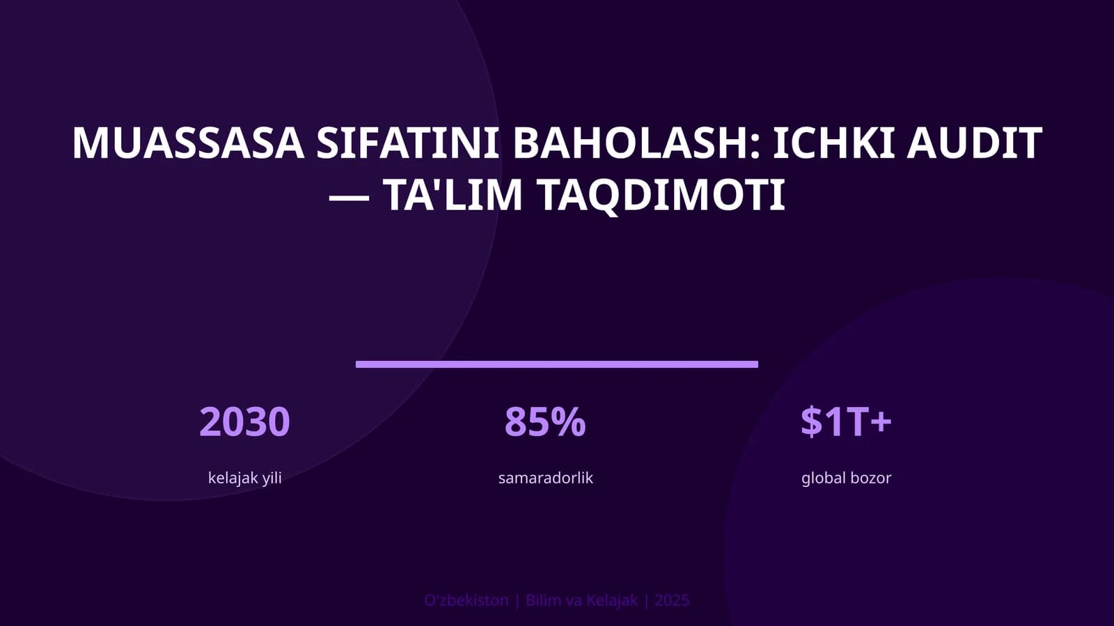 Muassasa sifatini baholash: ichki audit — ta'lim taqdimoti