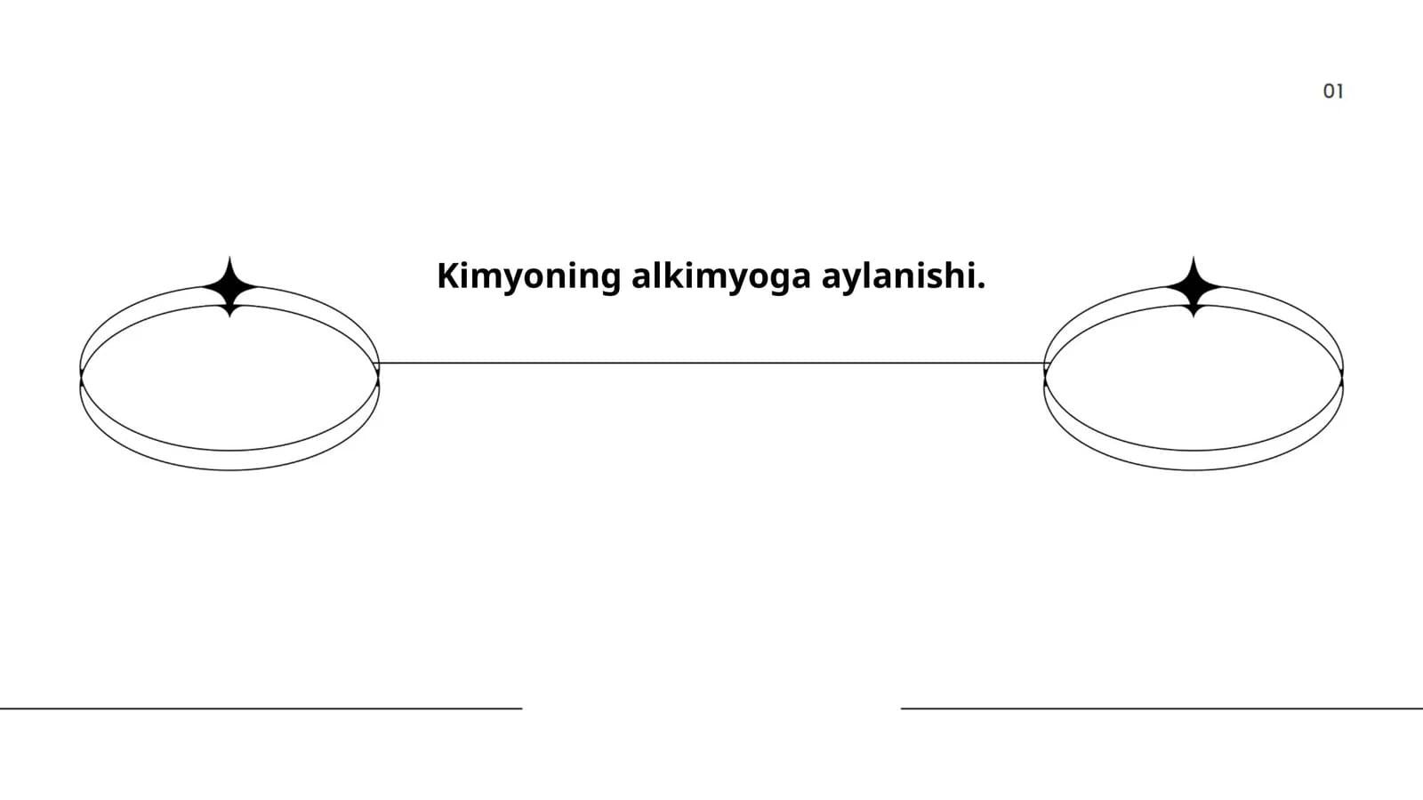 Kimyoning alkimyoga aylanishi