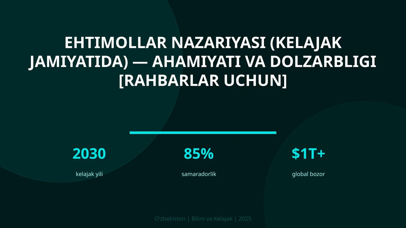 Ehtimollar nazariyasi (kelajak jamiyatida) - ahamiyati va dolzarbligi [rahbarlar uchun]