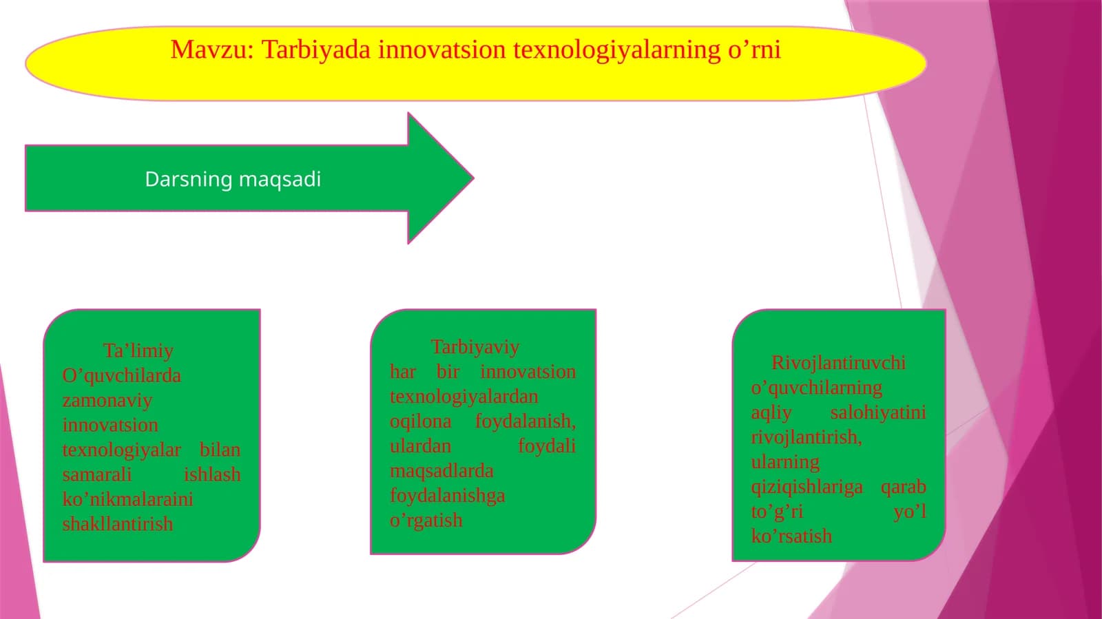 Tarbiya dainnovatsion texnologiyalarning o’rni