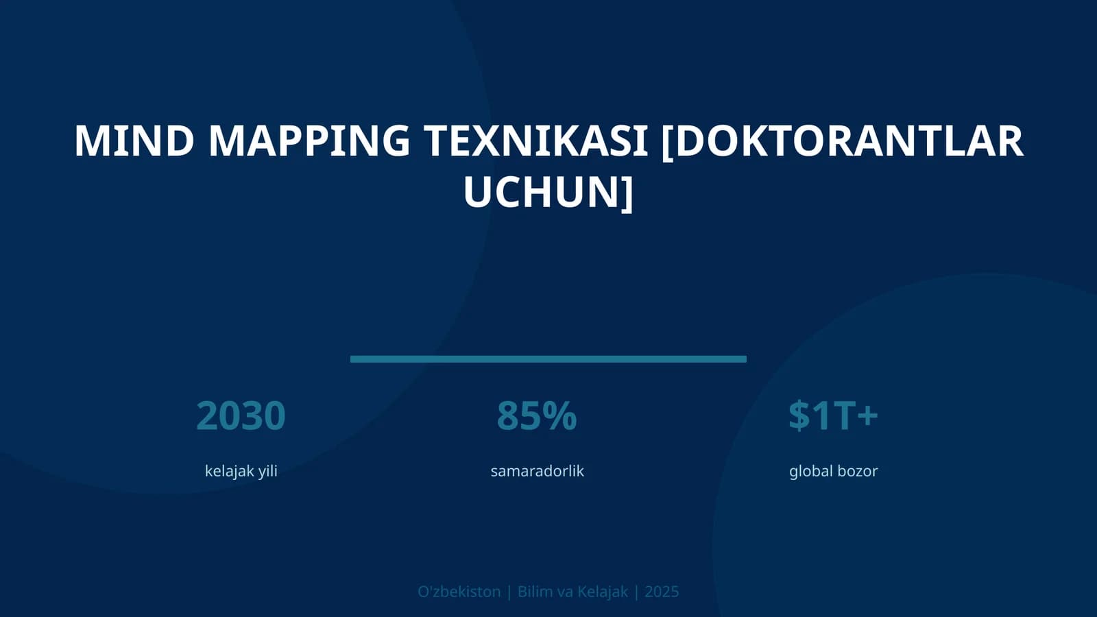 Mind mapping texnikasi [doktorantlar uchun]