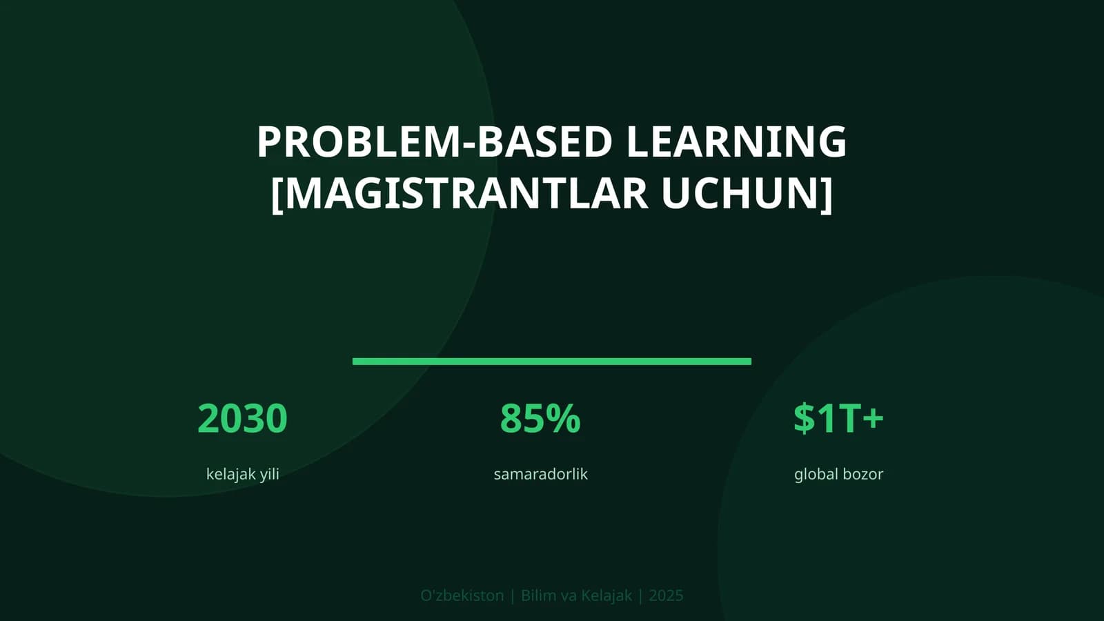 Problem-based Learning [magistrantlar uchun]